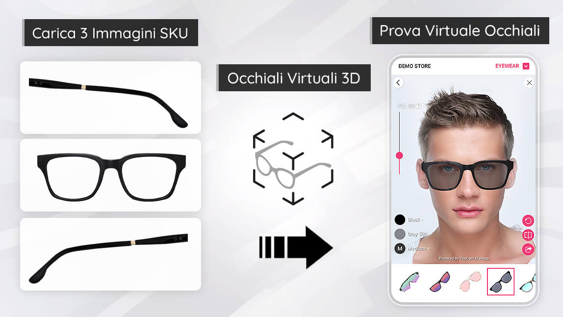 Crea facilmente SKU con sole 3 immagini