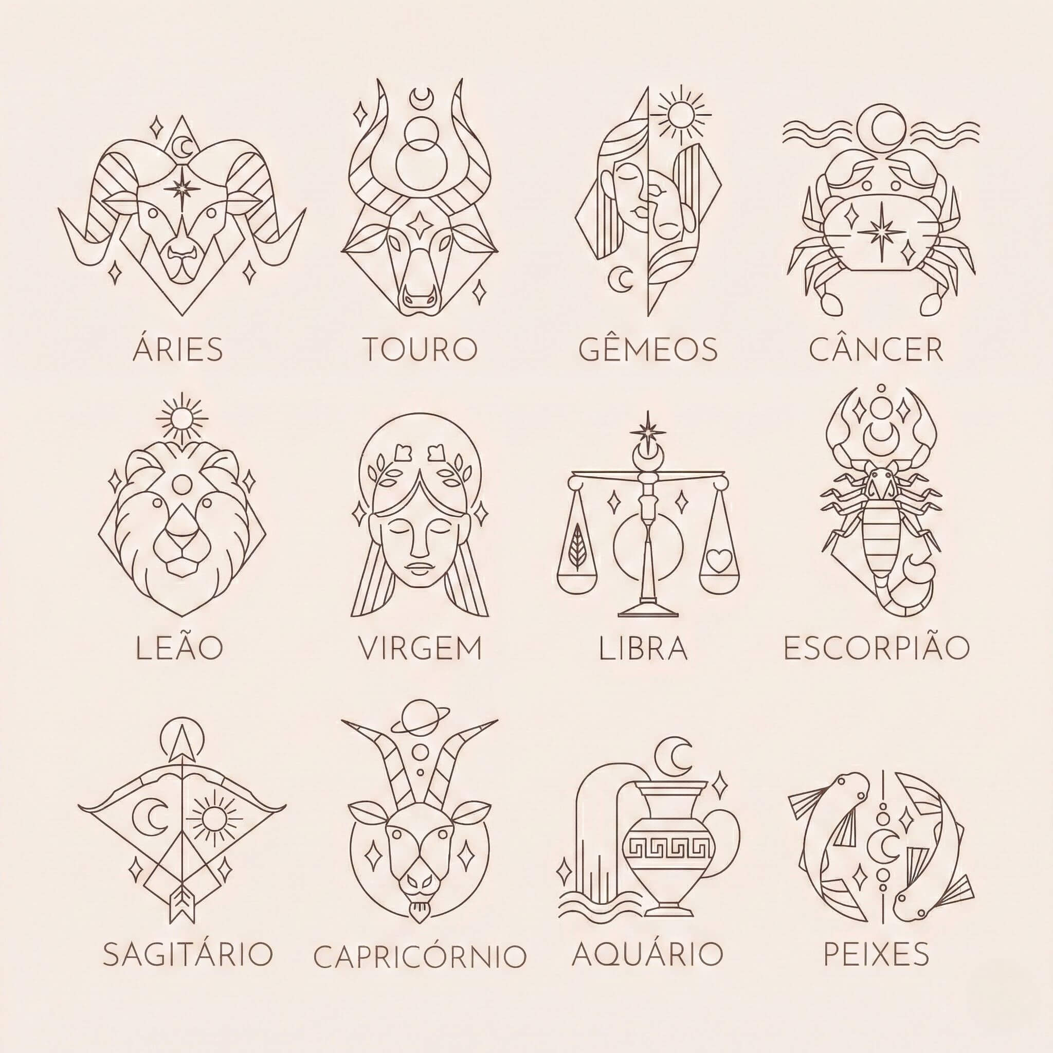 Ilustração artística linear dos 12 signos do zodíaco (Áries a Peixes) para análise de mapa astral e teste de compatibilidade amorosa.