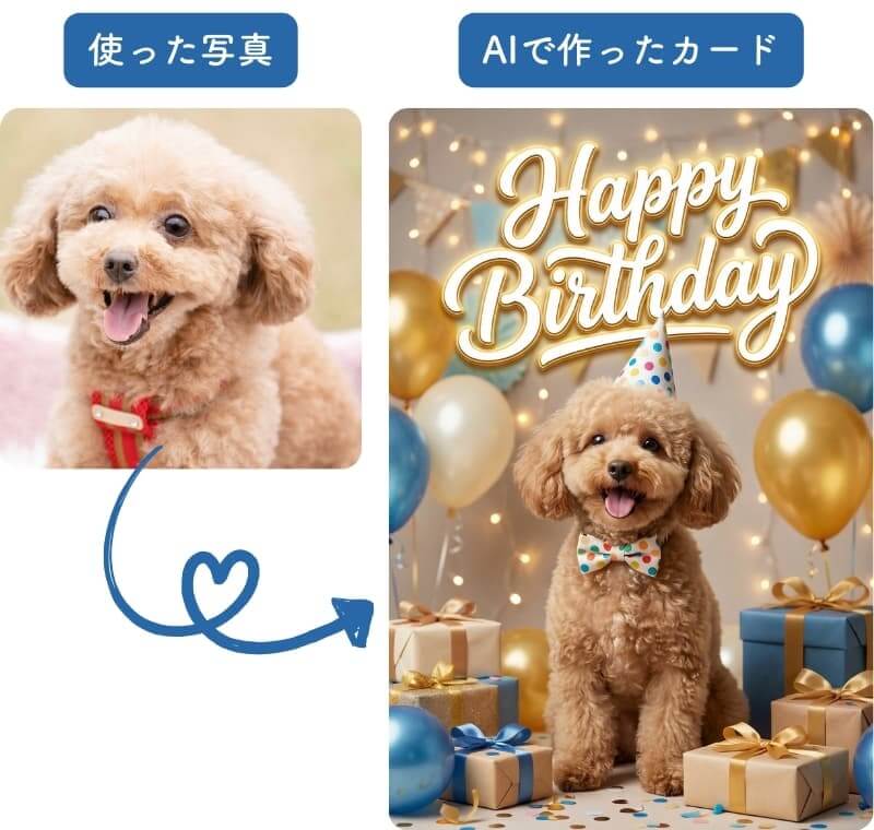 ペットの写真で作るAI生成デジタル誕生日カード ペットの写真で作るAI生成デジタル誕生日カード