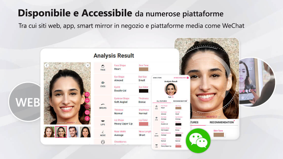 Face Shape Test AI Facile da Integrare in Siti Web e App