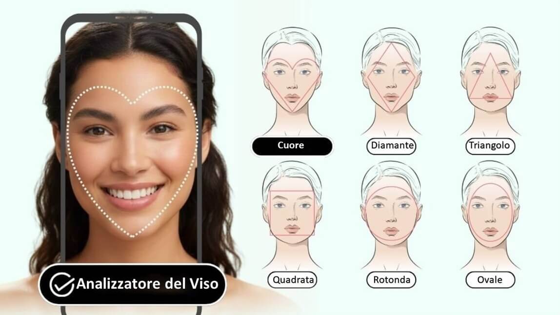 Qual è la forma del tuo viso? La guida definitiva in 5 minuti (versione 2026)