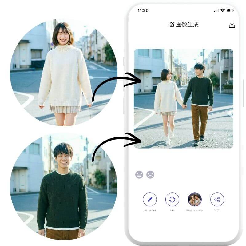 複数の写真からAIコラ画像を生成 複数の写真からAIコラ画像を生成