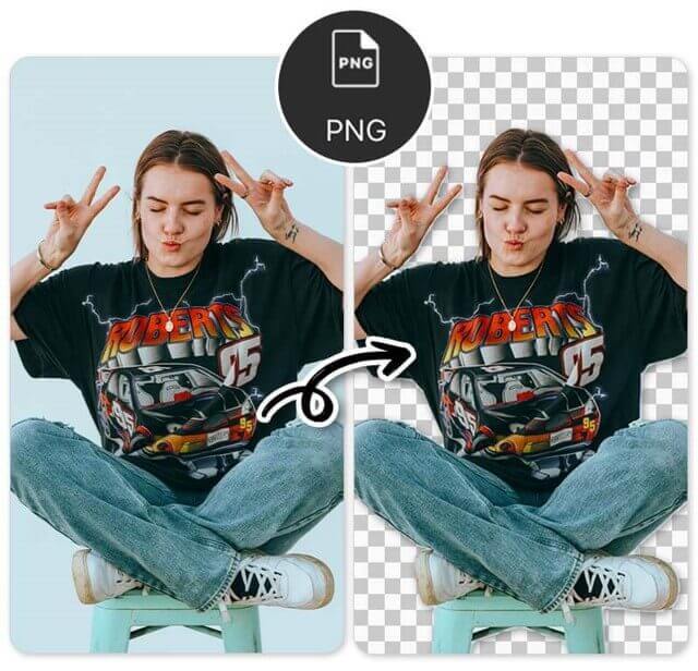 Crea Facilmente Sfondo Trasparente