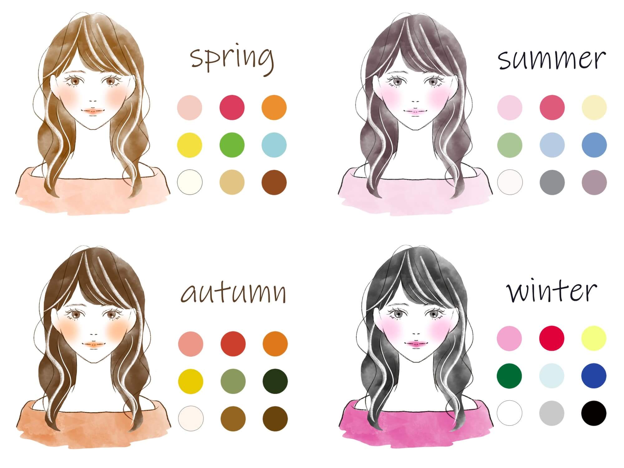 パーソナルカラー診断画像