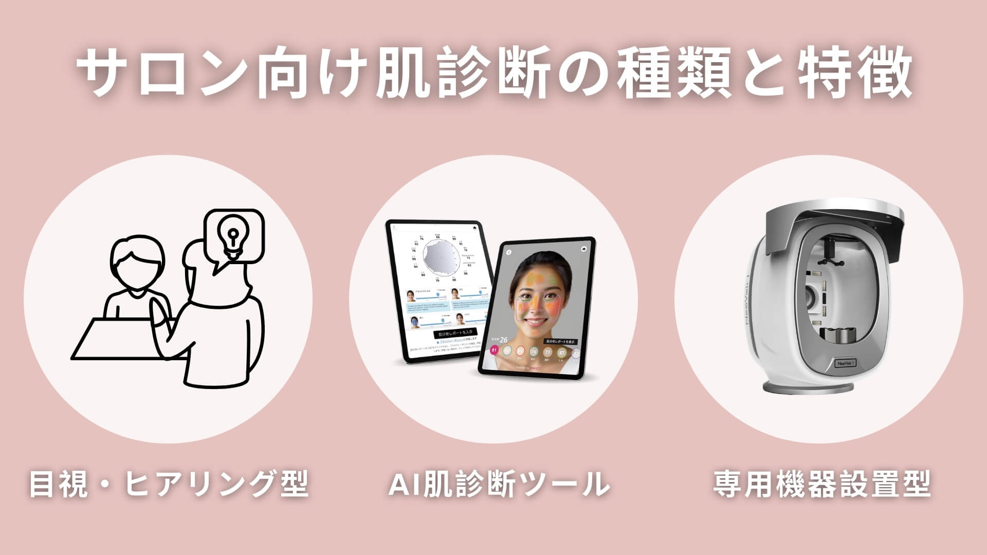 サロン向け肌診断の種類と特徴
