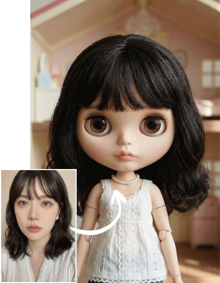 「my blythe doll」診断の画像