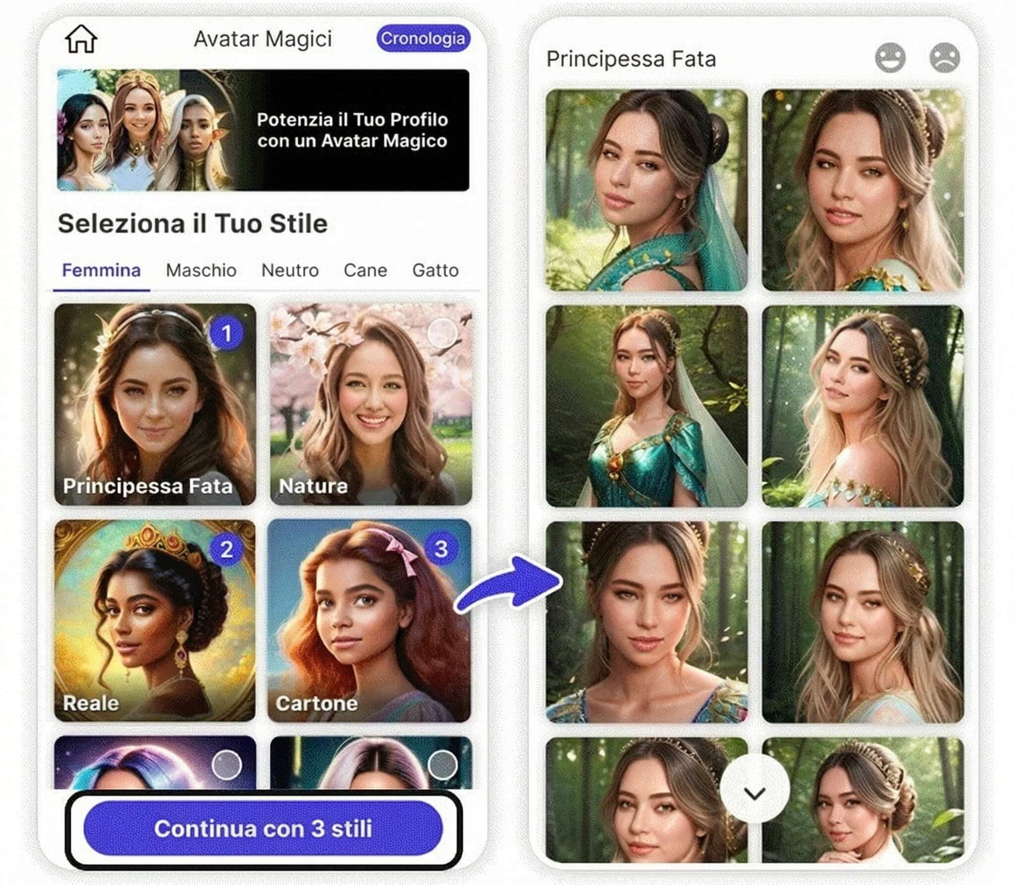 Crea Avatar in Stile Personaggi Disney Crea Avatar in Stile Personaggi Disney
