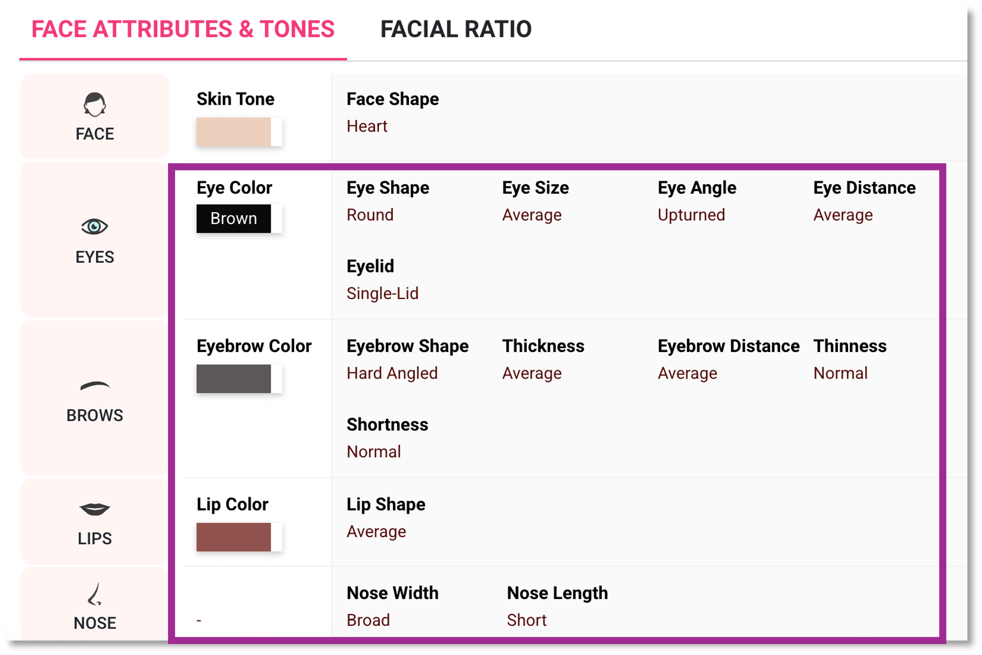 Perfect Corp. Face Analyzer