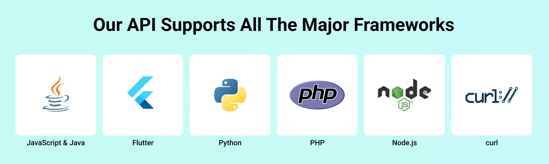 skin analysis api supported frameworks skin analysis api supported frameworks
