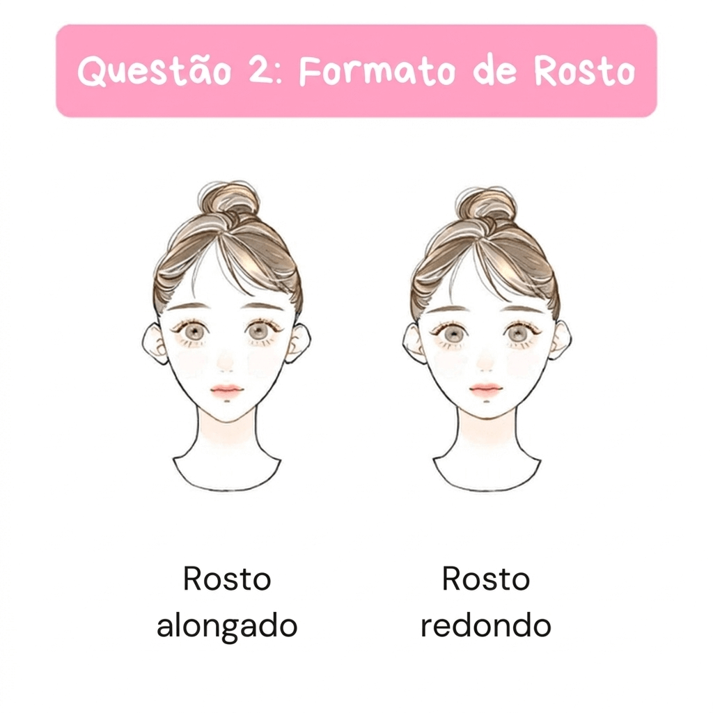 Formatos de rosto diferentes para identificar qual franja combina melhor