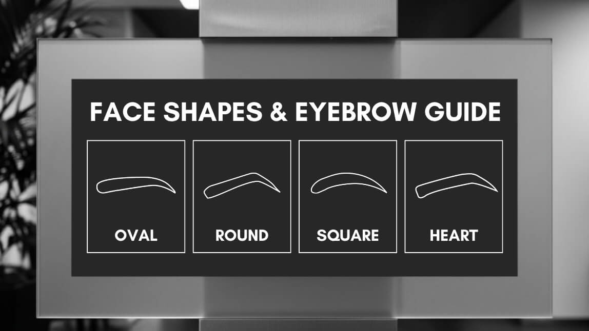 Face shapes & eyebrow guide