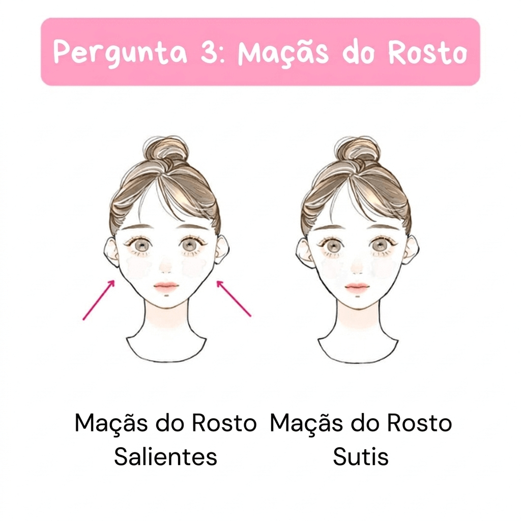 Maçãs do rosto proeminentes ou sutis para determinar o estilo de franja ideal