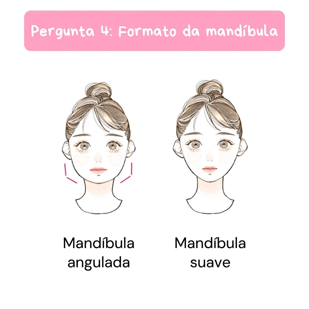 Linha do maxilar angular ou suave para identificar o tipo de franja ideal para cada rosto