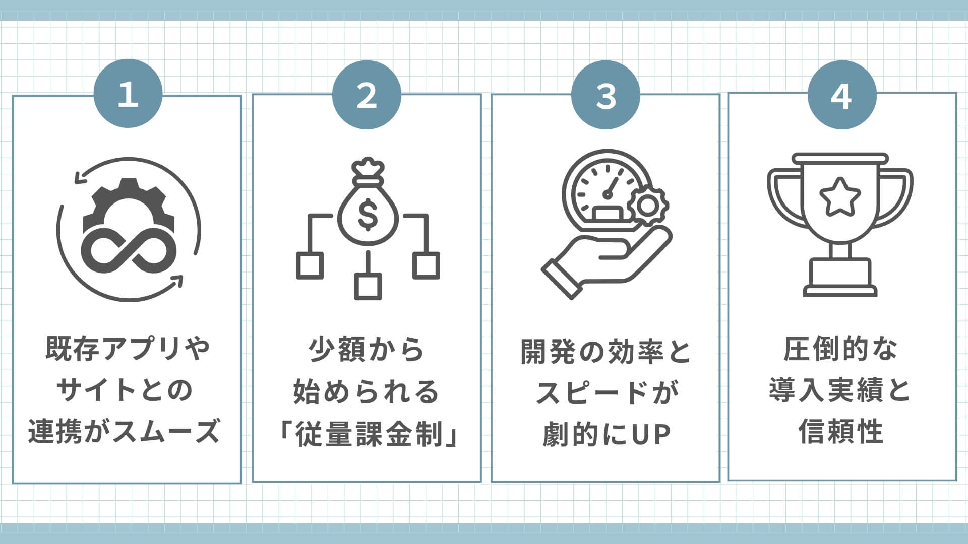 API メリット API メリット