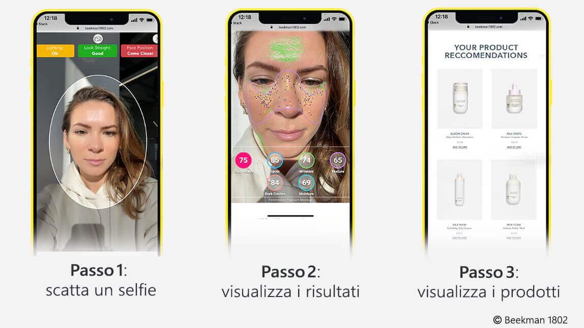 Caso di studio: Beekman