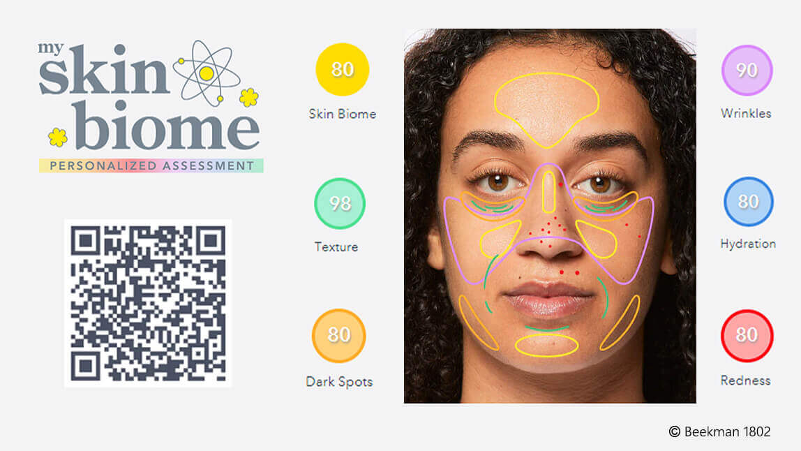 Aumento a Doppia Cifra delle Vendite per Beekman 1802 Grazie all'Analisi della Pelle AI