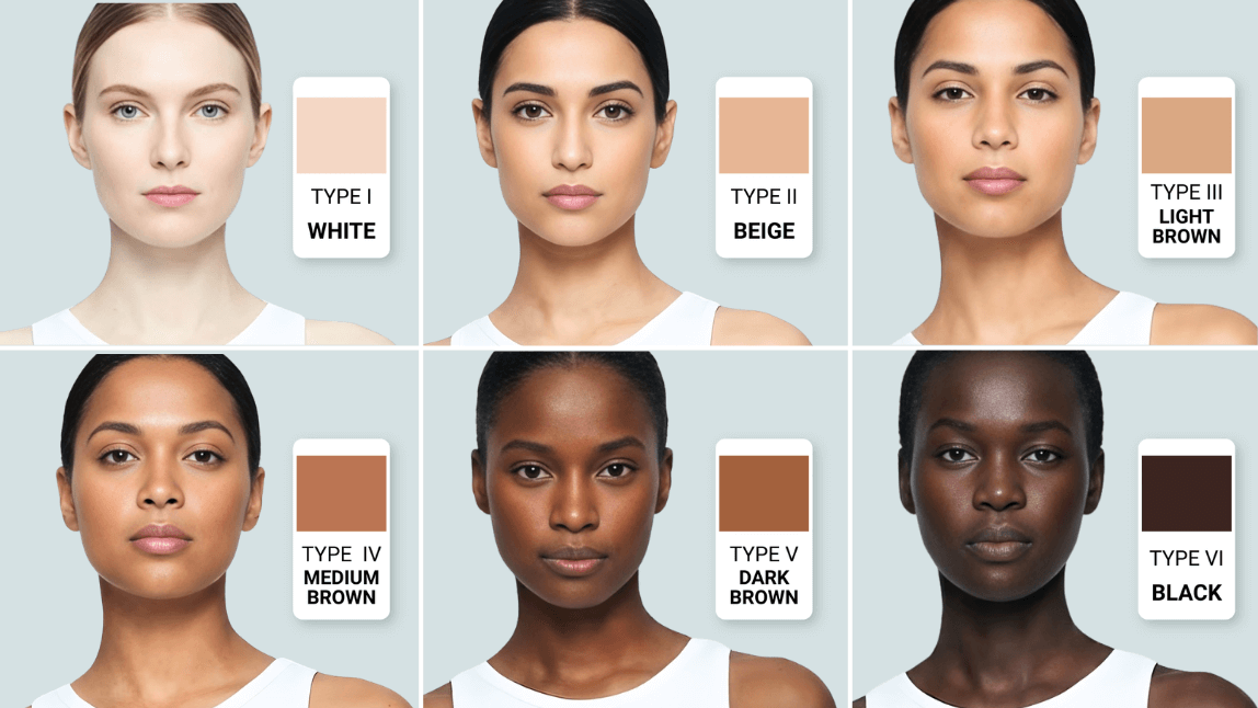undertone test skin analysis undertone test skin analysis