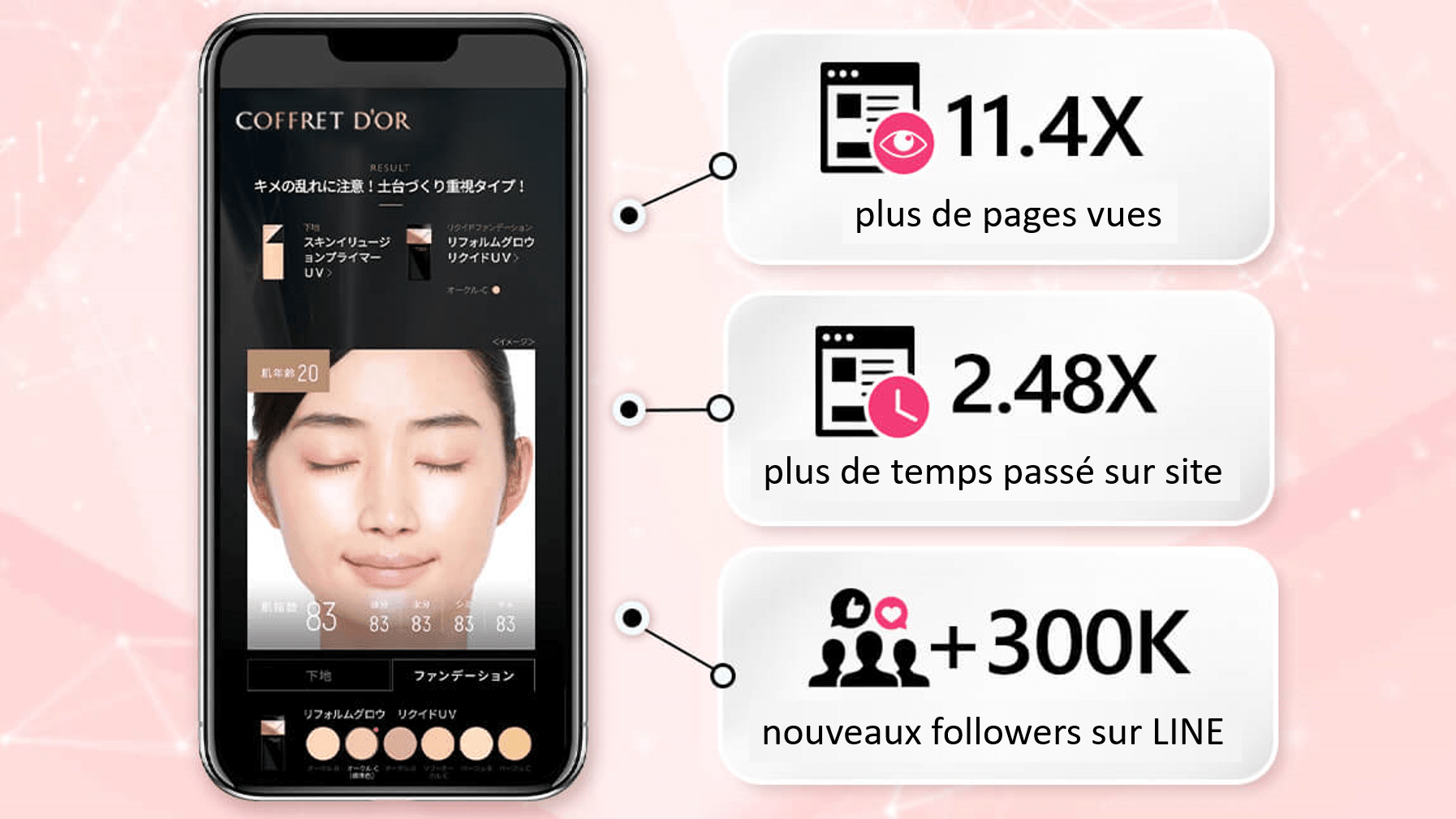 bénéfices du foundation shade finder en IA