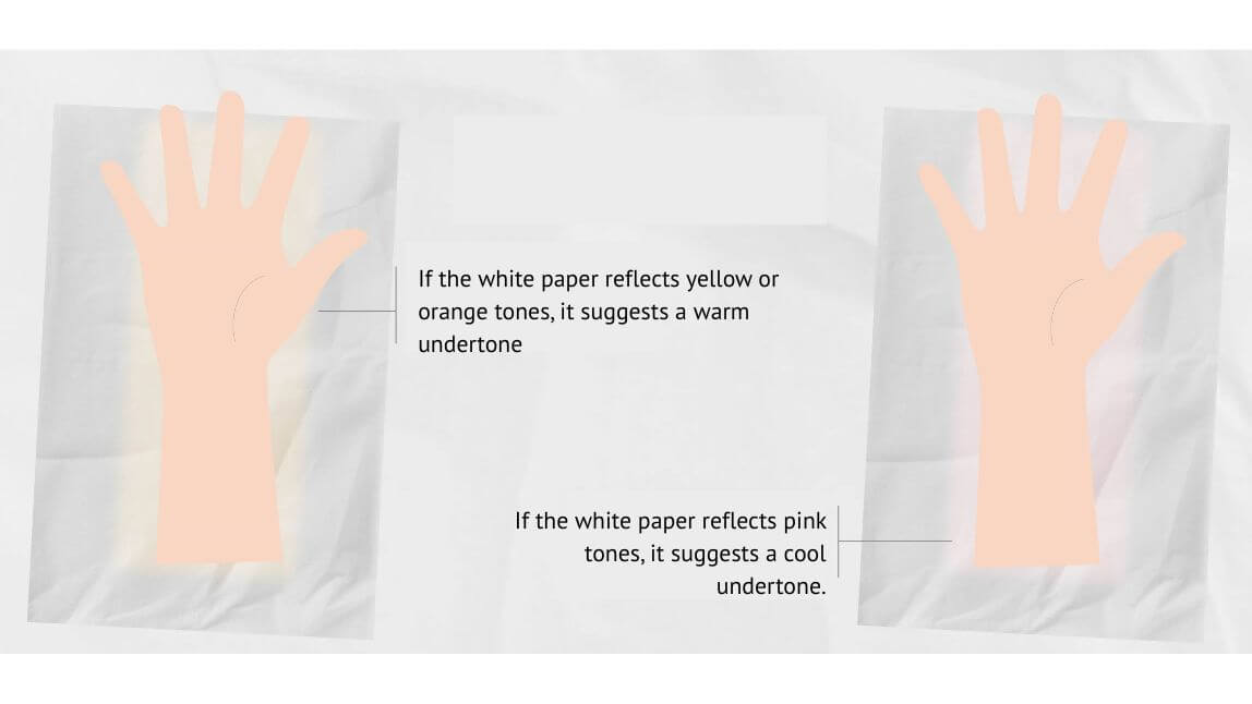 undertone test - the white paper test undertone test - the white paper test