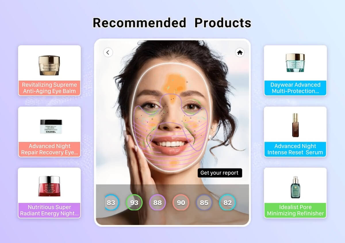 skin analysis product recommendations skin analysis product recommendations