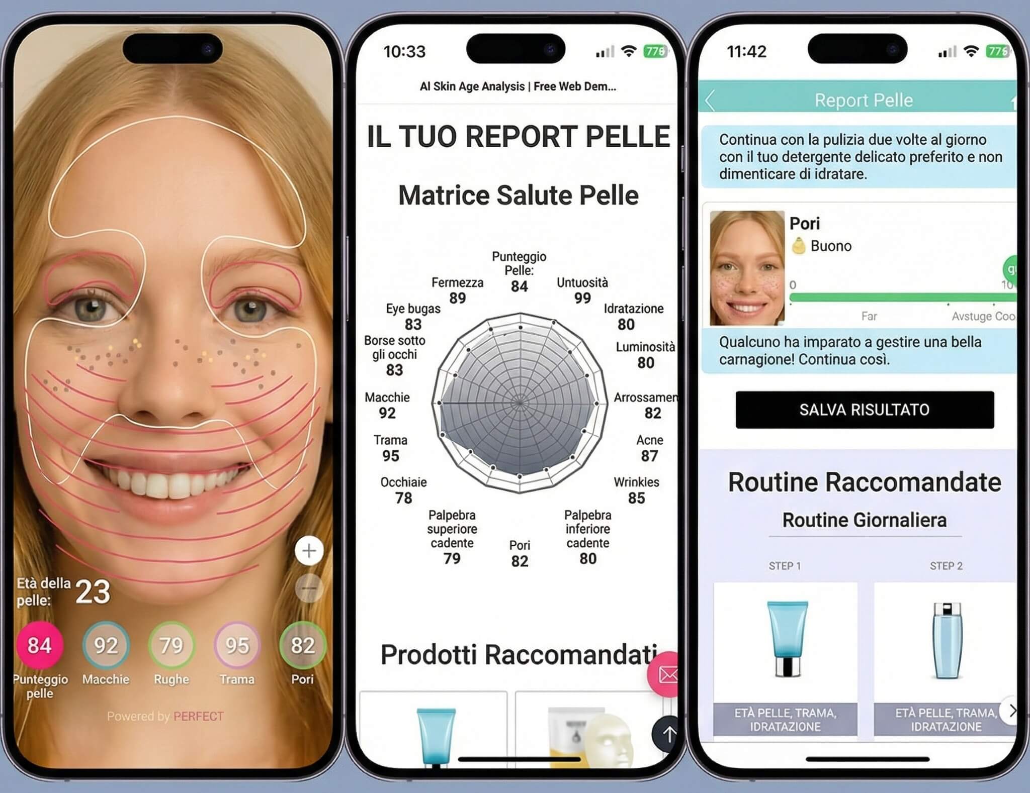 Perfect Corp.: Analisi della Pelle AI