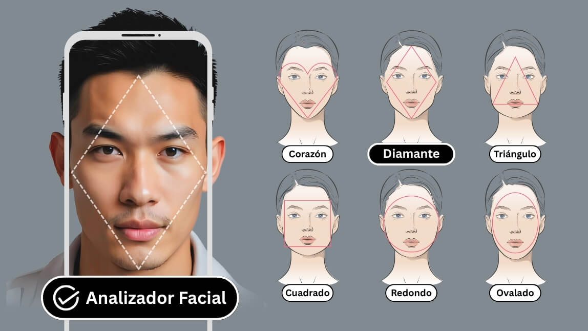 Ejemplos visuales de tipos de rostro en hombres: ovalado, cuadrado y redondo.