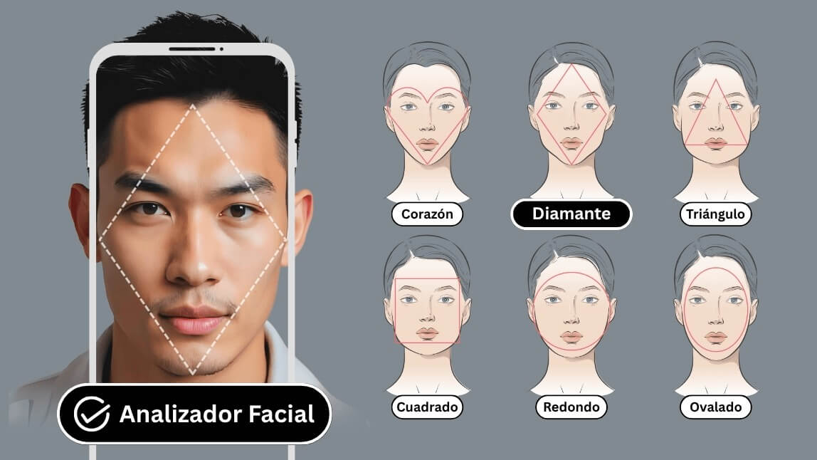 Clasificacion de tipos de rostro hombres. Test de forma de cara hombre con IA.