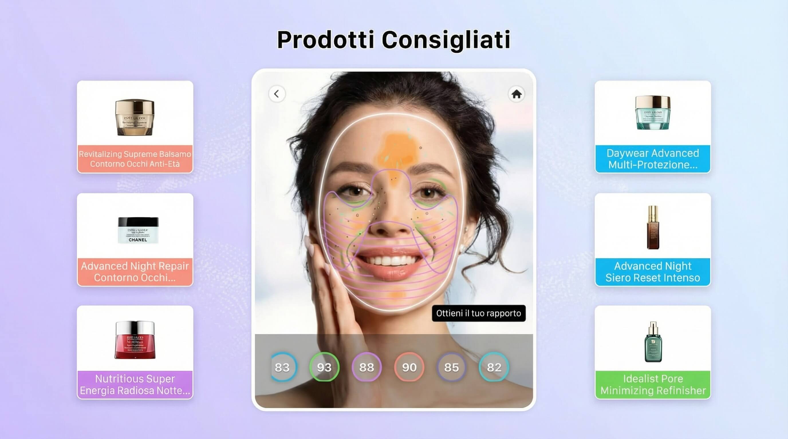 consigli personalizzati di prodotti di cura della pelle e skincare routine