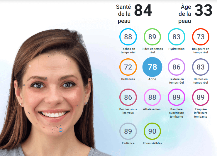 Analyse de peau en IA et score de la peau