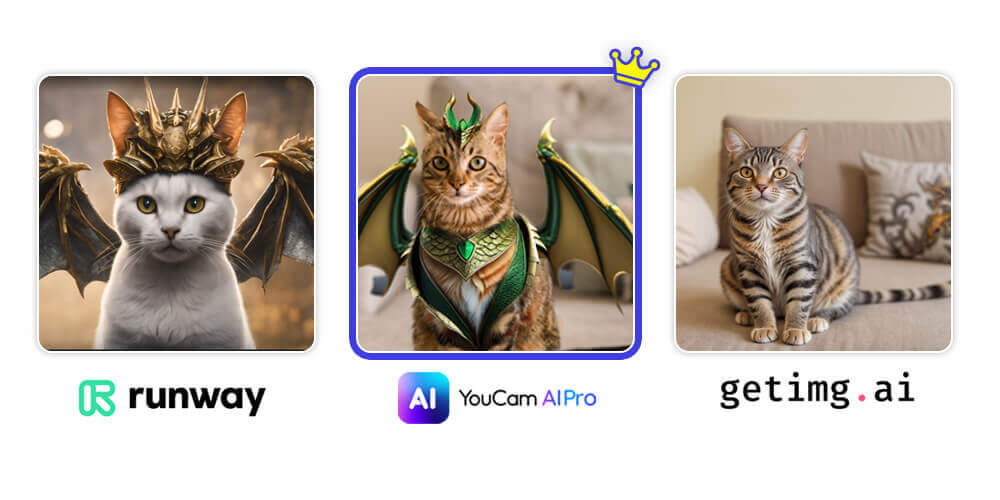 Conclusion: Best Image to Image AI Generator- YouCam AI Pro