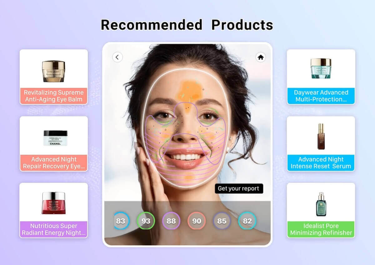 skin analysis product recommendations skin analysis product recommendations