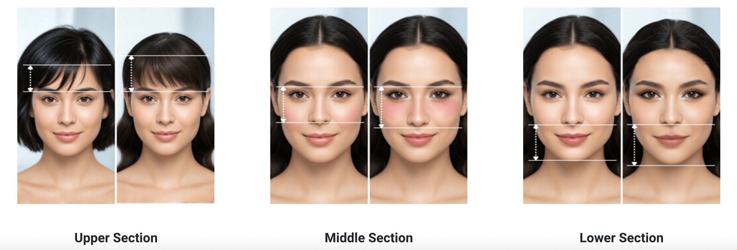 Soften the Thirds of the Face