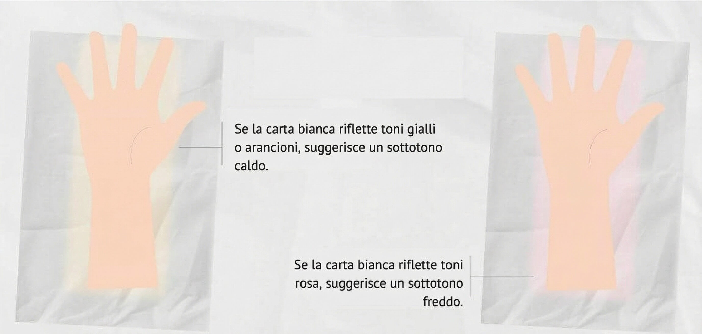 Test sottotono pelle: test del foglio bianco Test sottotono pelle: test del foglio bianco