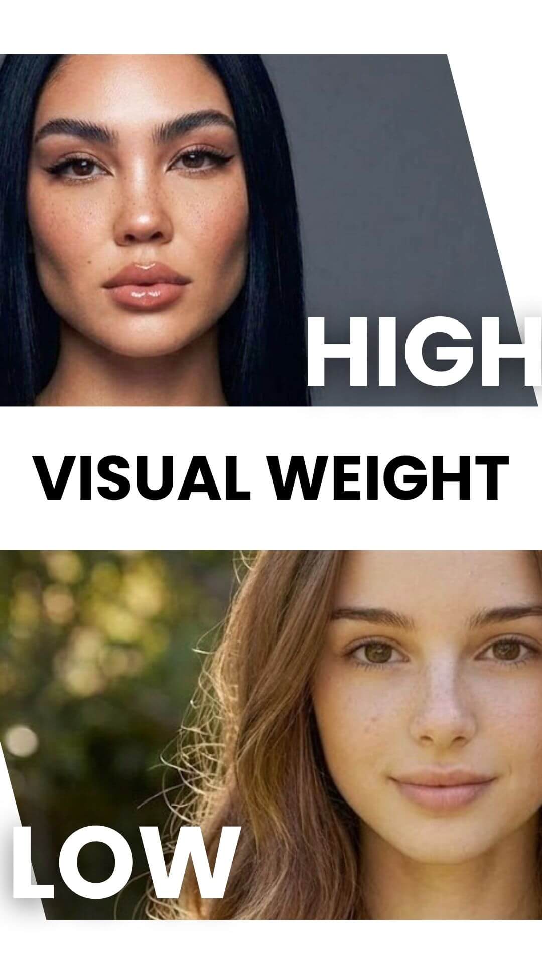 High v.s. Low Visual Weight High v.s. Low Visual Weight