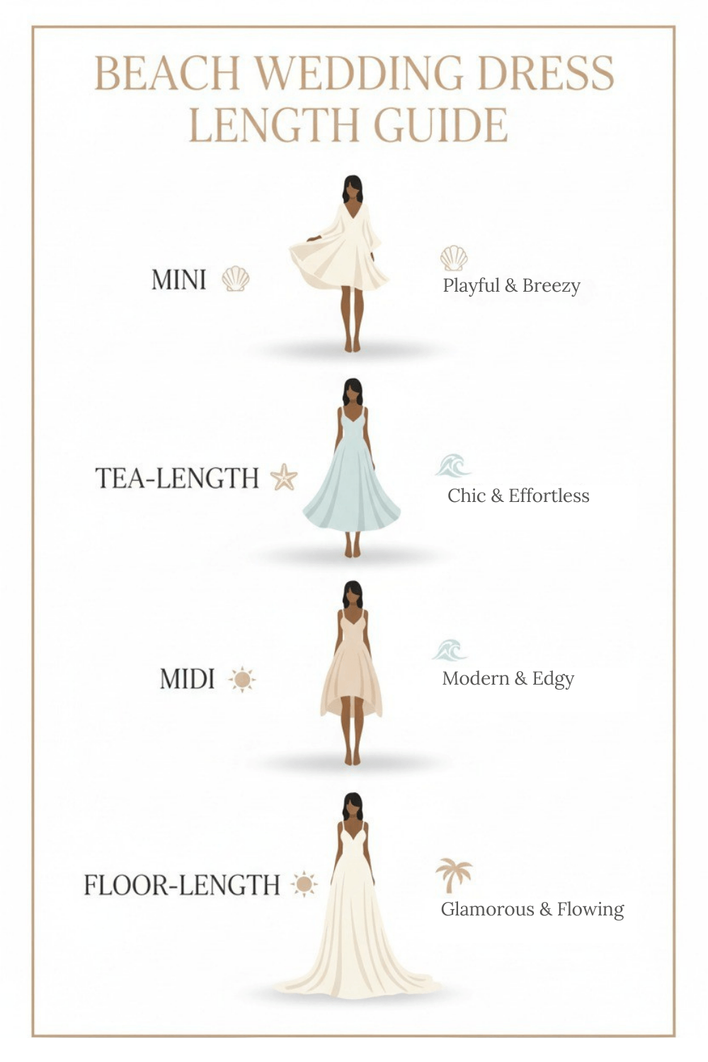 Beach wedding dress length guide comparison mini tea-length midi floor-length dresses