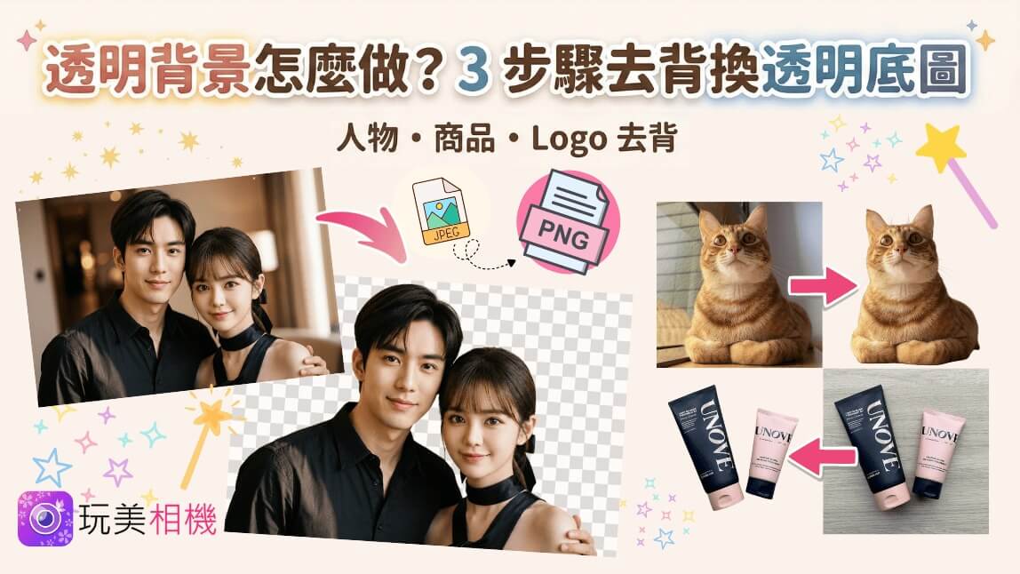 2026 透明背景怎麼做？3 步驟用手機 App 輕鬆去背換透明底圖