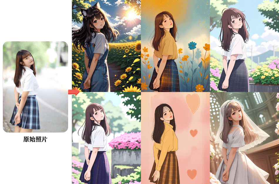 照片變卡通_照片變漫畫_玩美相機照片卡通化前後對比