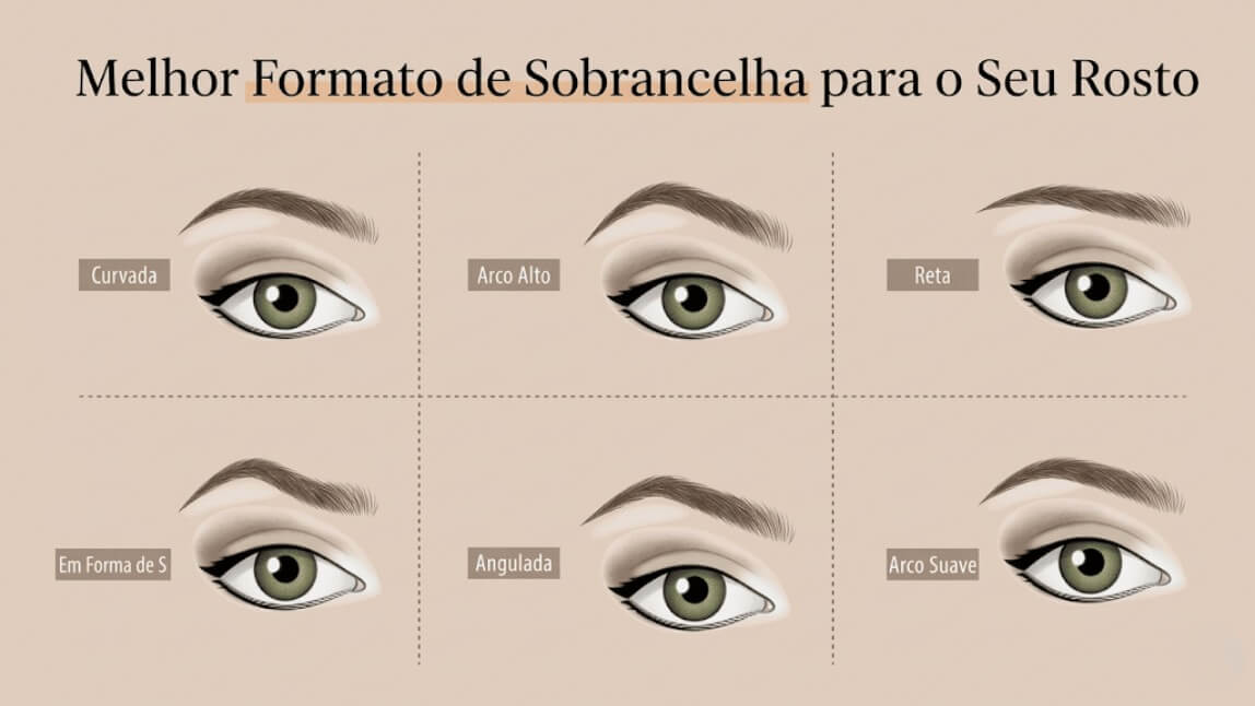 6 formatos de sobrancelha para cada tipo de rosto: curvada, arco alto, reta, em forma de S, angulada e arco suave