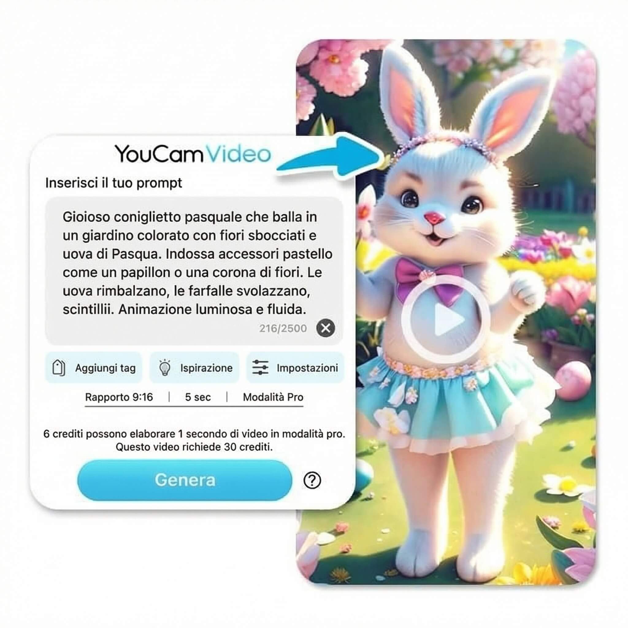 Come Creare Video Meme di Pasqua 2026 con AI