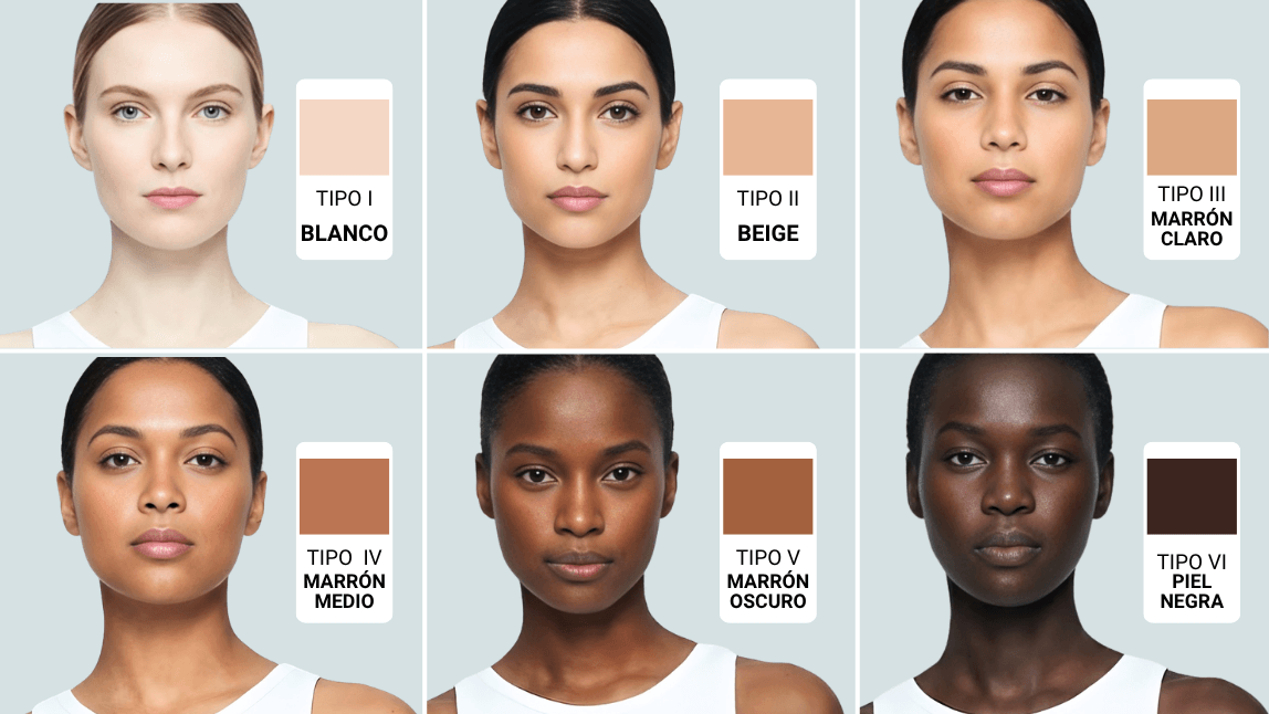 test de subtonos análisis de piel