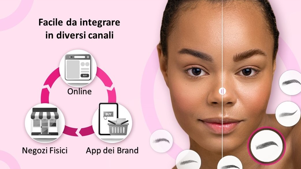 Simulatore Sopracciglia Online Disponibile per Web, App e Smart Mirror in Negozio