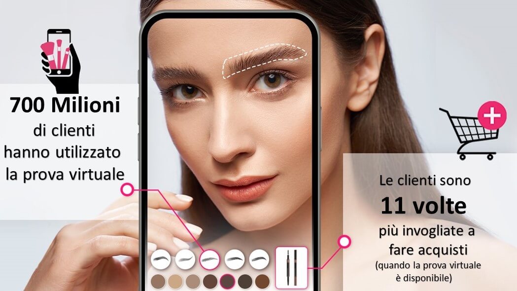 Virtual Try On Sopracciglia Online con AI