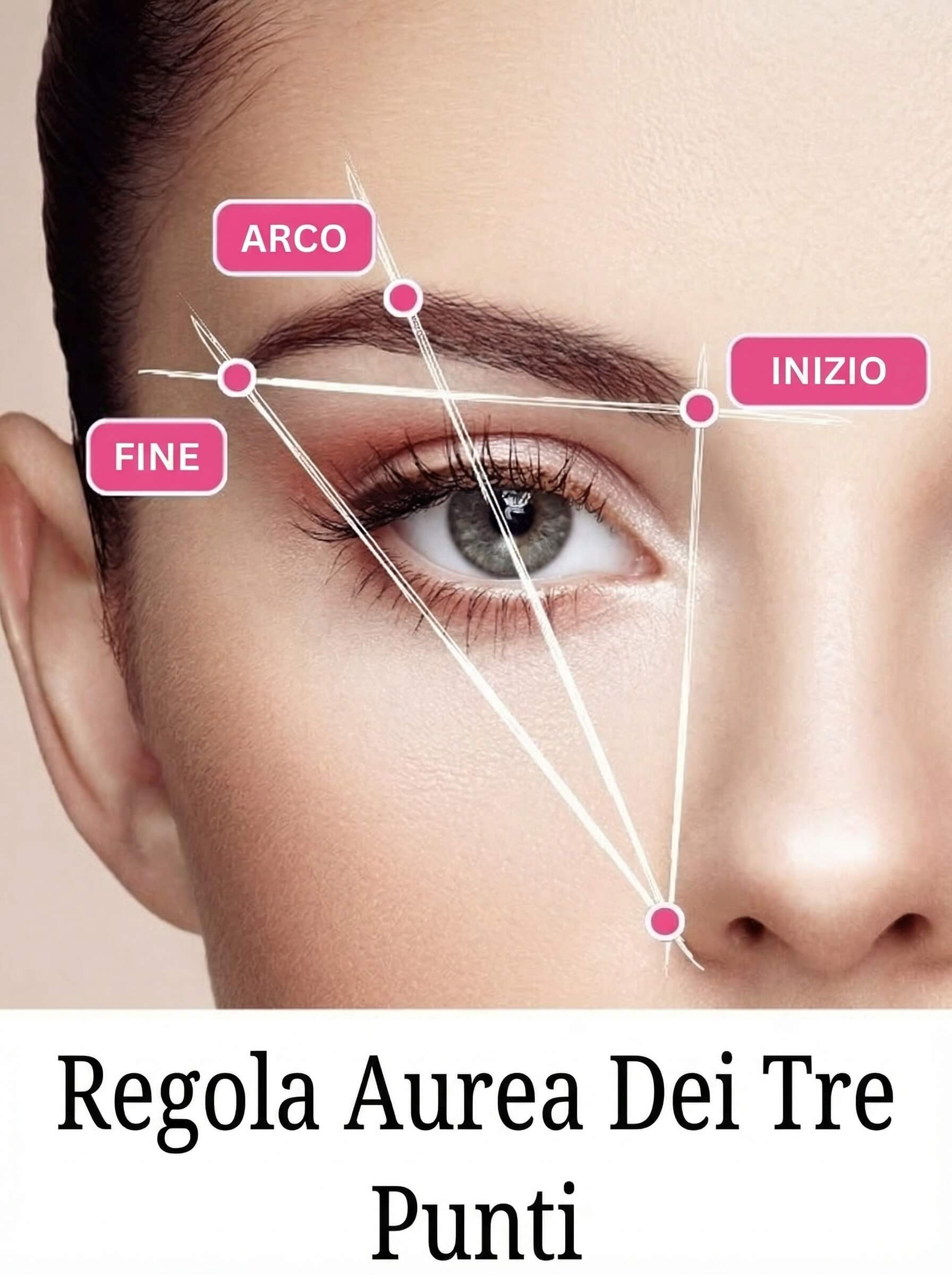 Mappatura Sopracciglia: la Regola d'Oro dei Tre Punti