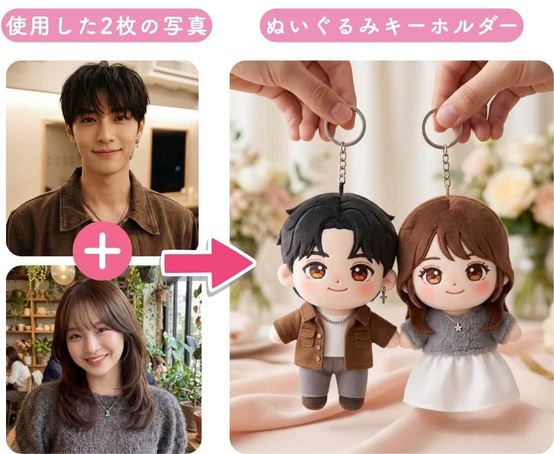 AIで2枚の写真からぬいぐるみキーホルダーを作る