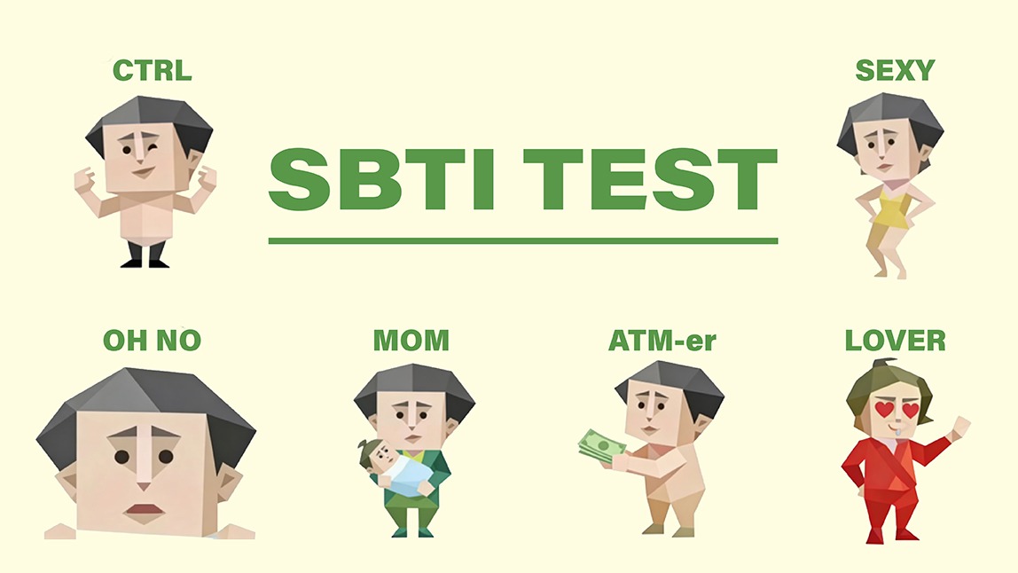 What Is SBTI Test