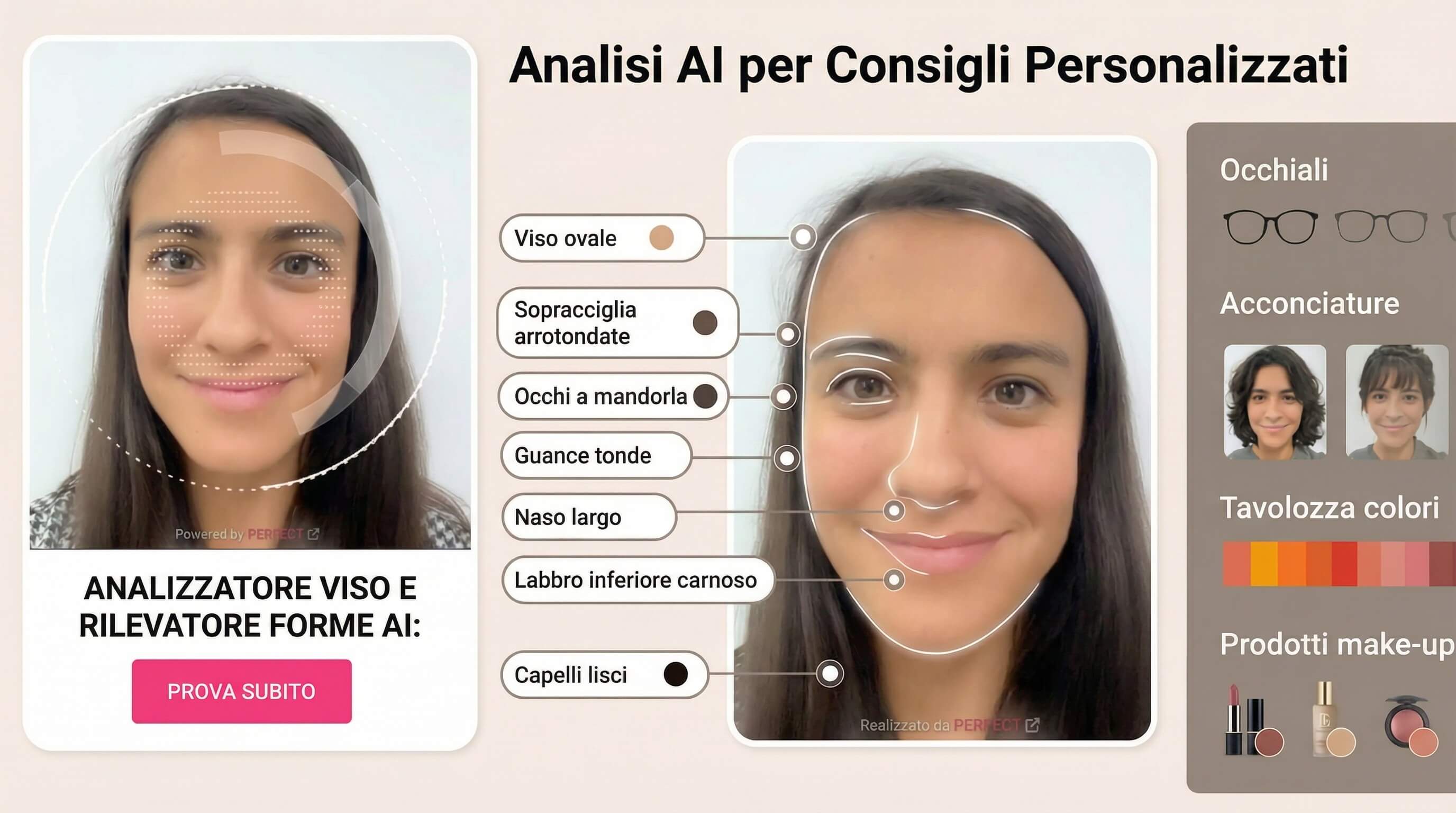 Analisi Forma degli Occhi di Perfect Corp.