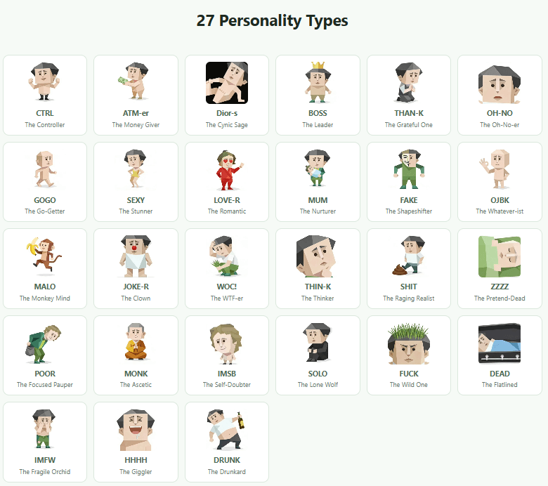 Tabela completa com todos os 27 tipos de personalidade do teste viral SBTI.