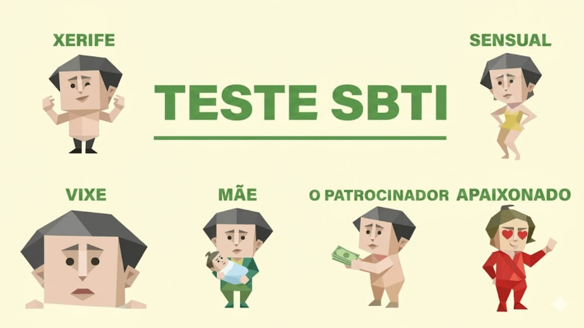 Ilustração com seis personagens 3D divertidos mostrando os tipos de personalidade SBTI, com os títulos Xerife, Vixe, Mãe, O Patrocinador, Sensual e Apaixonado.