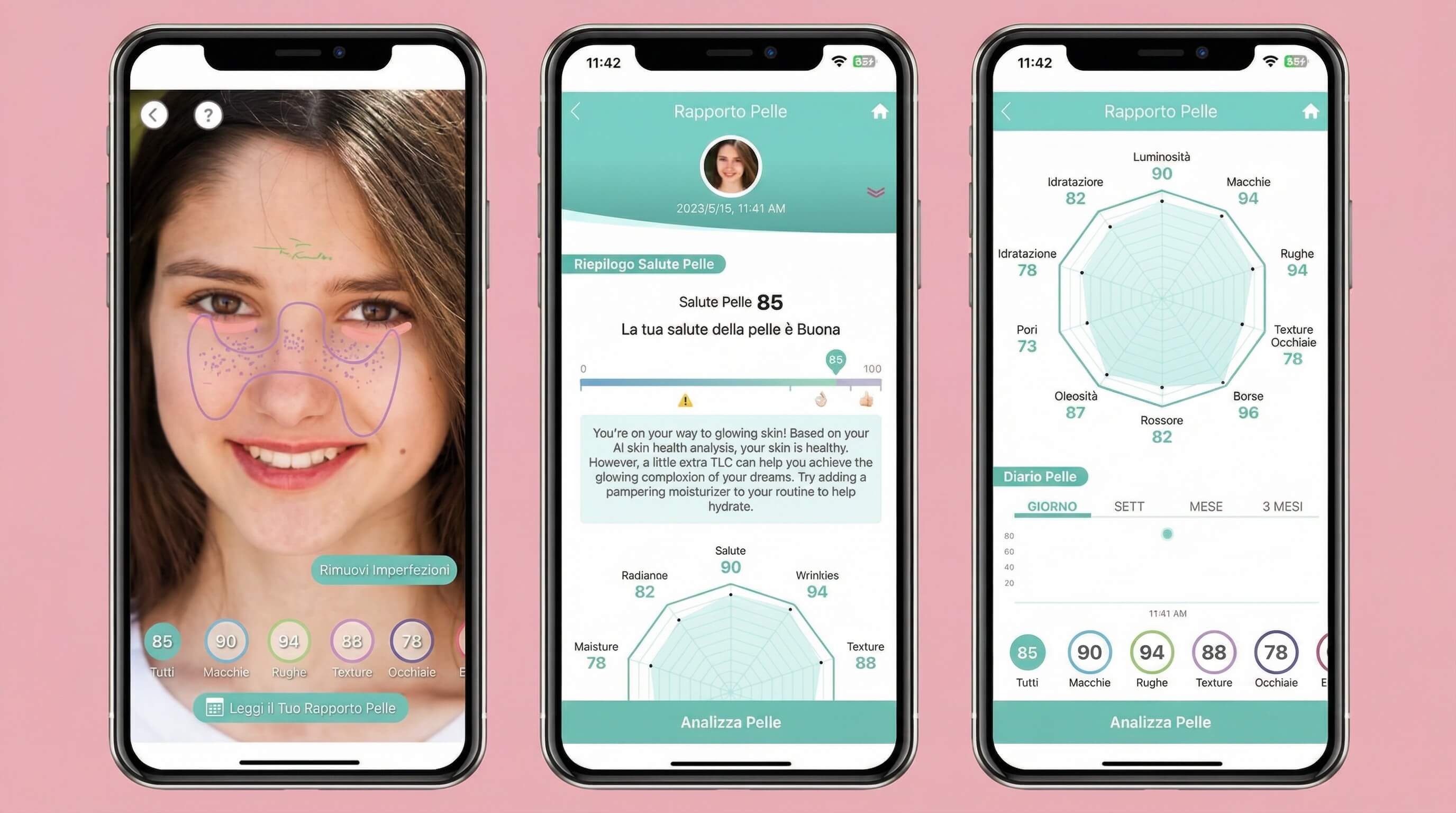 AI Skin Analyzer Online: Analisi della Pelle in Tempo Reale