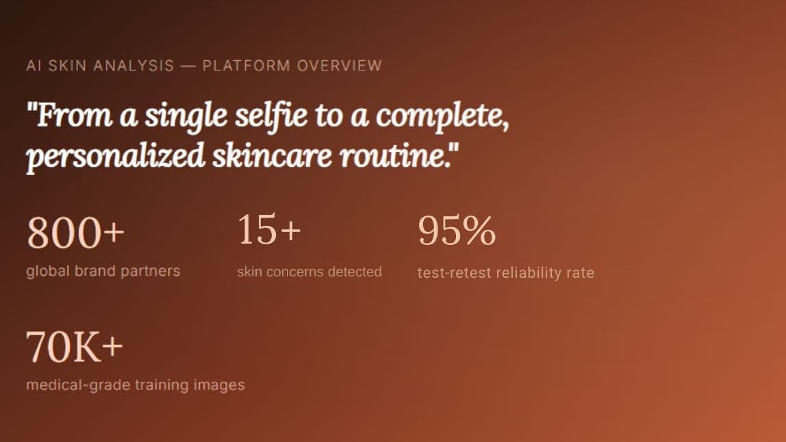 Skincare AI Tool